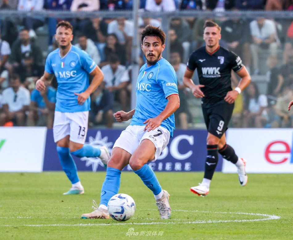 解决的问题 解决的问题